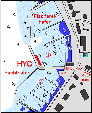 Copyright BEC Marine (www.becmarine.de)